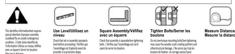 Tools required for assembly