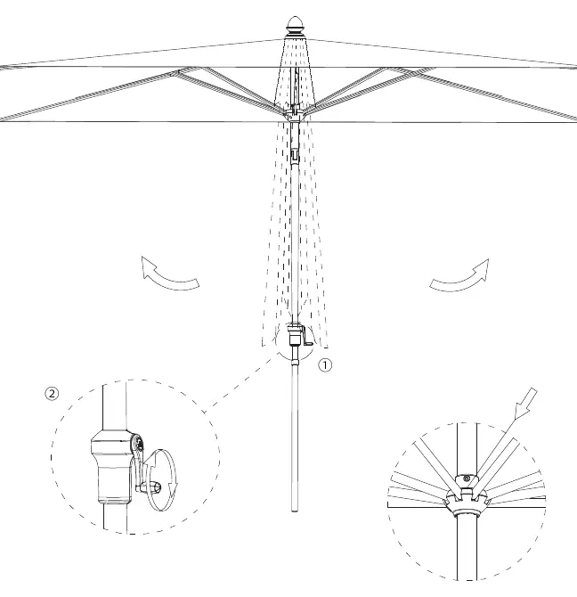 Opening the umbrella using the crank