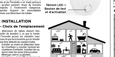 Installation diagram showing ceiling mounting and distance requirements
