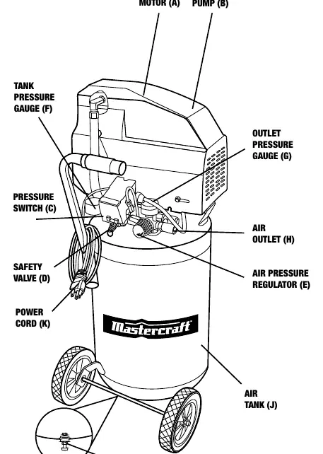 Key parts diagram