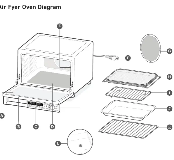 Air Fryer Oven Diagram