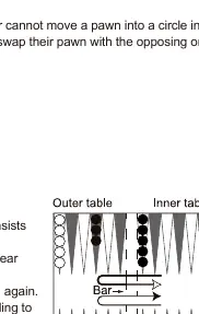 Backgammon board layout