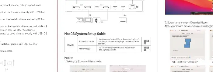 Port layout and connectivity overview