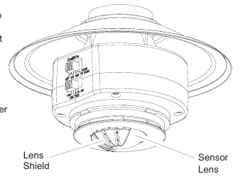 Lens shield installation