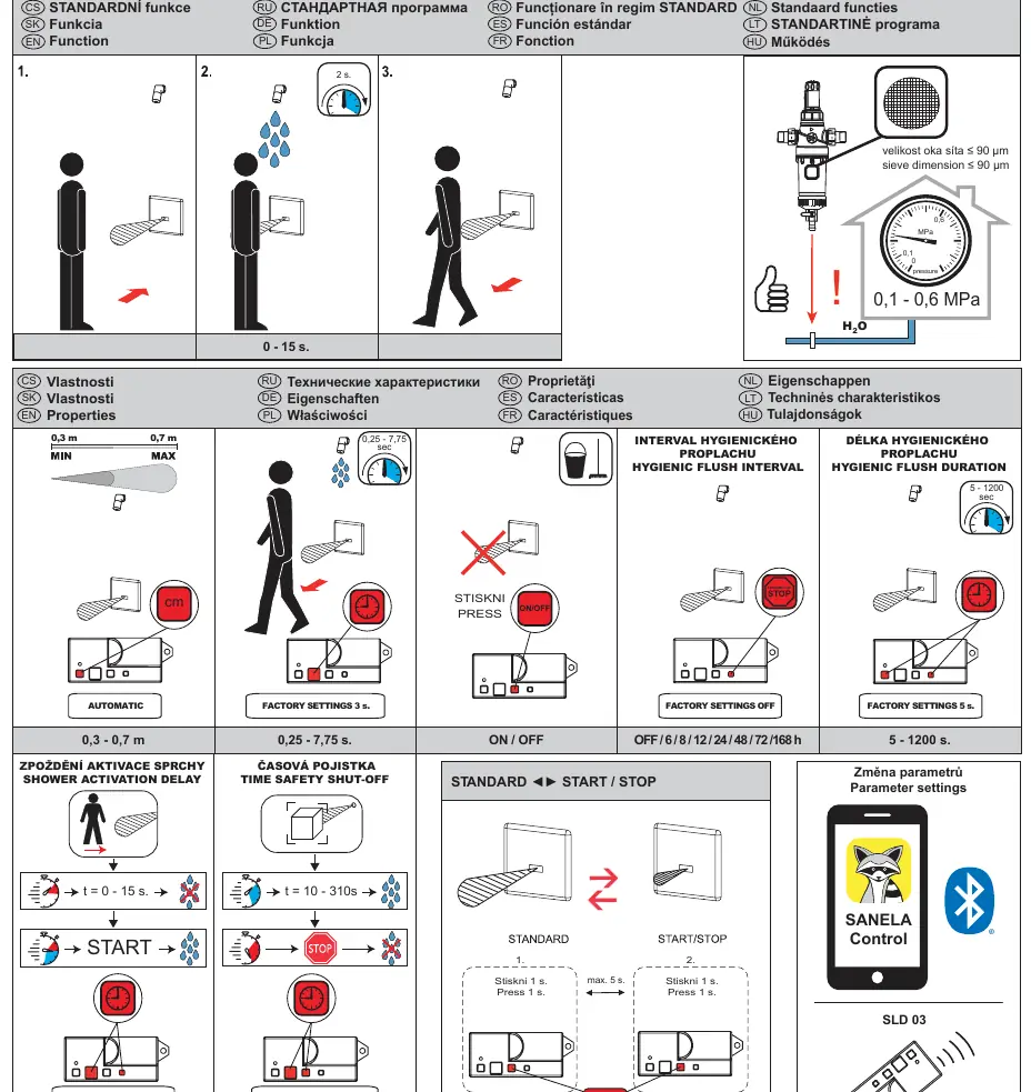 Sensor settings and parameter adjustment overview