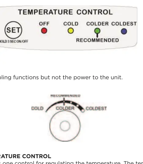 Temperature control panels