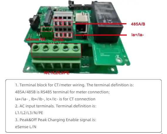 Wiring definition in the side window
