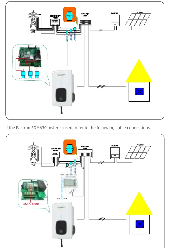 PV Linkage wiring diagram