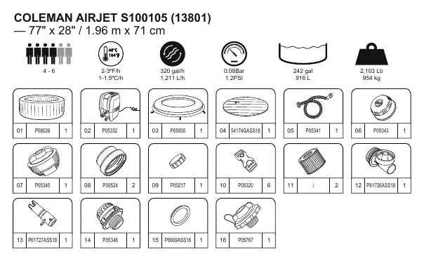 Parts list and components