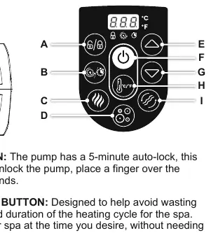 Control panel layout