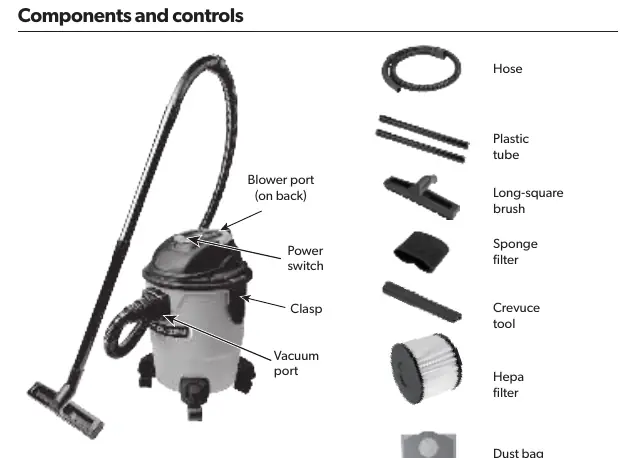 Components and controls overview
