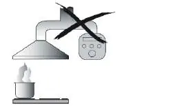 Do not install the range hood with external control panels or obstructions.