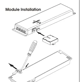 Module Installation