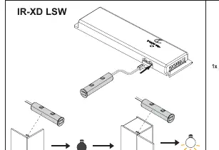 IR-XD LSW Operation