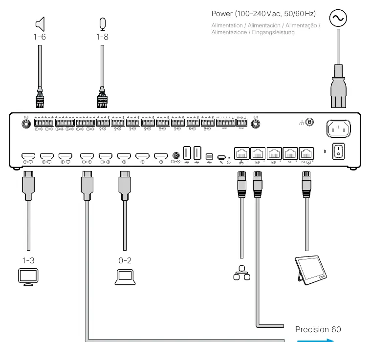 Codec cable connections