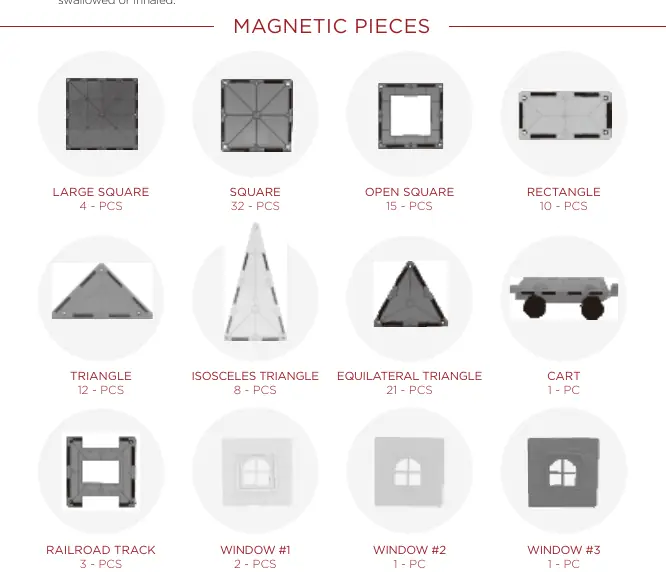 List of included magnetic pieces