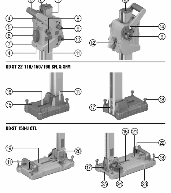 Drill stand overview
