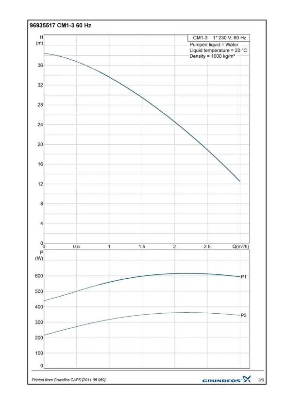 Electric diagram