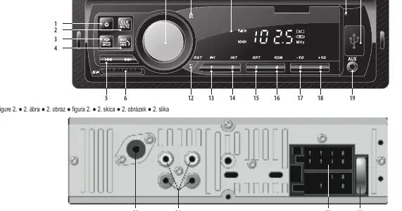 Front panel controls
