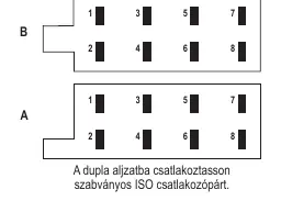 ISO connector wiring diagram