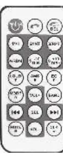 Remote control layout