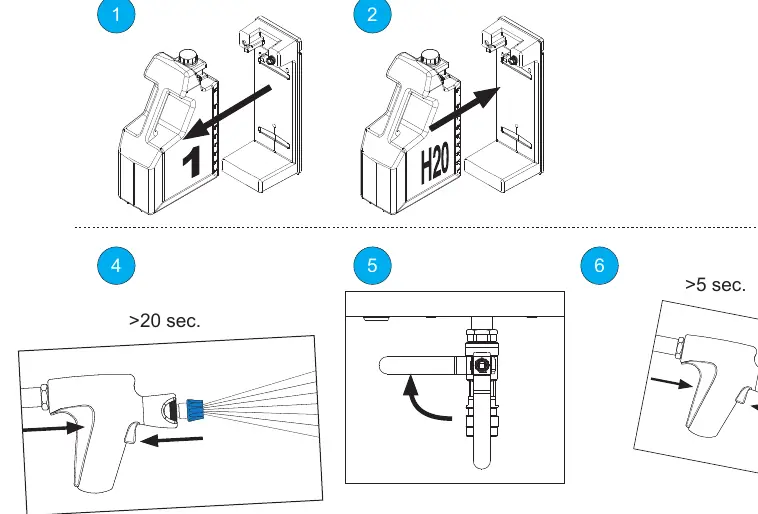 System stop procedure