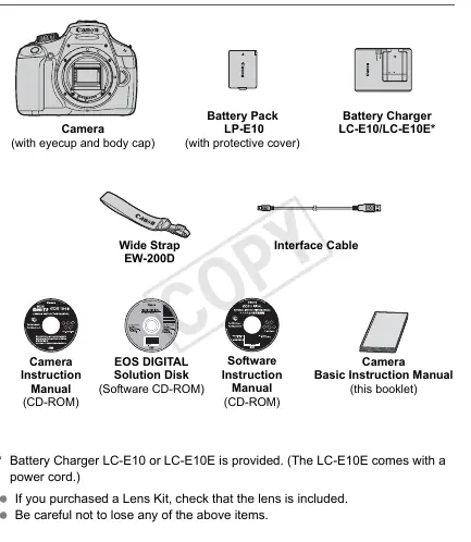 Item Check List