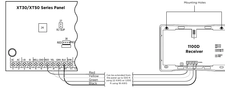 Wiring diagram for the 1100D Receiver to the XT30/XT50 Series Panel