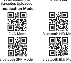 Communication mode selection barcodes