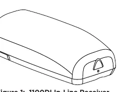 1100DI In-Line Wireless Receiver
