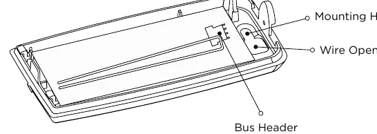 PCB and Mounting Holes