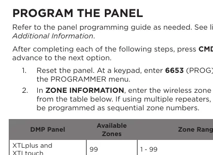 Programming table for DMP panels