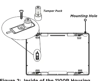 Mounting hole locations and tamper puck