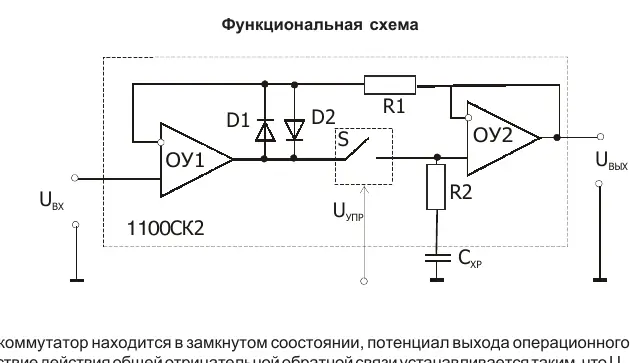 Functional schematic of the 1100SK2 IC