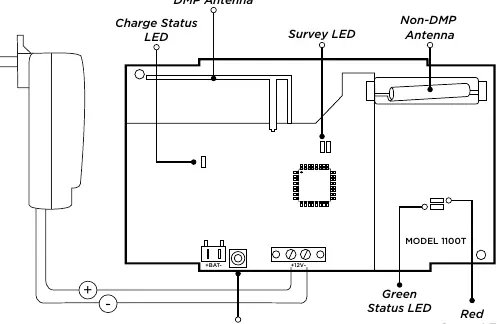 Product Features layout
