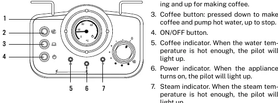 Control panel layout