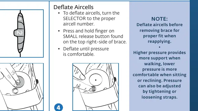 Steps for inflating and deflating the aircells using the selector dial and pumps.