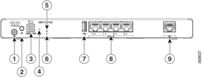 Front panel layout of the Cisco ISR1100-4G router.