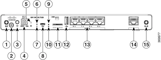 Rear panel layout for the LTE-enabled router model.