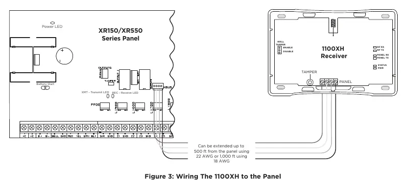 Wiring The 1100XH to the Panel