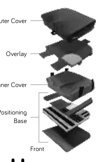 Exploded view of the cushion components.