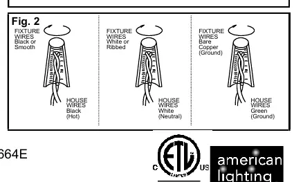 Wiring diagram showing connections for hot, neutral, and ground wires.