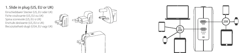 Mechanism for sliding in and removing regional power plugs.