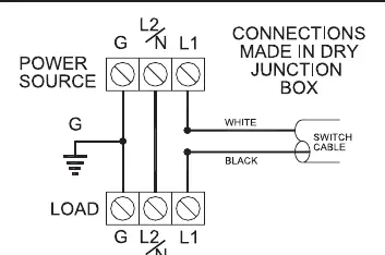 Wiring diagram for units without plugs.