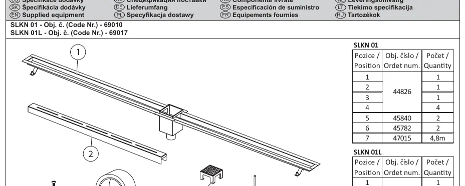 Supplied equipment and parts list