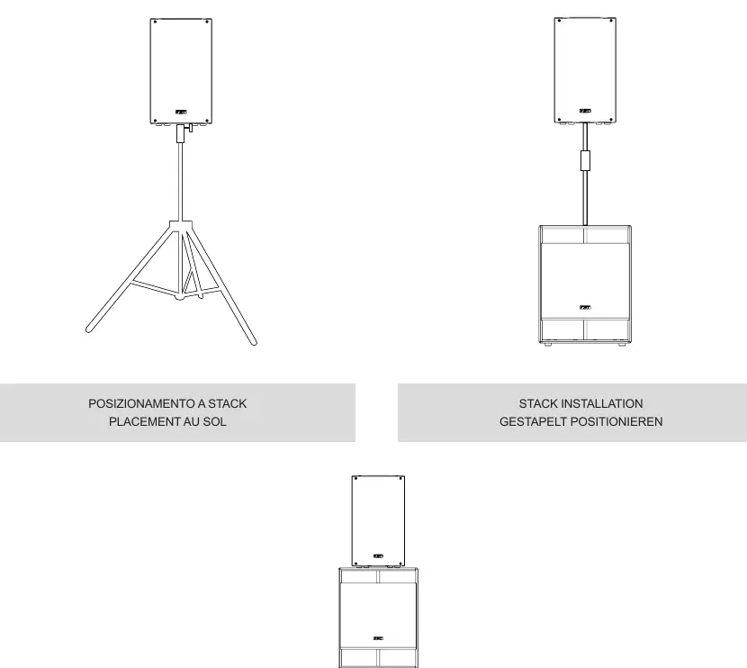 Tripod and stack installation