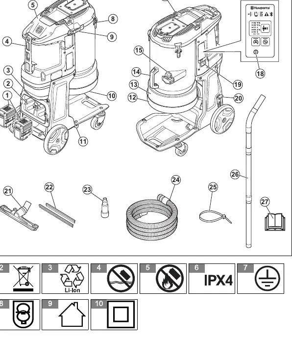 Product overview