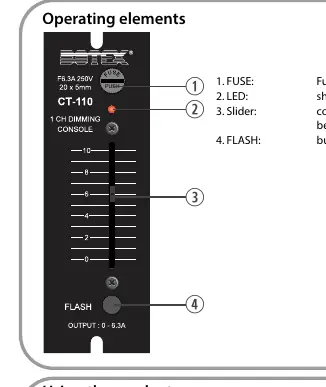 Operating elements of the CT 110R