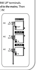 Master/Slave wiring diagram