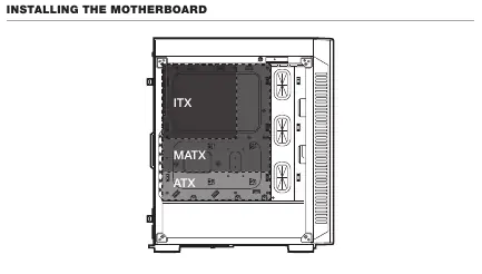 Motherboard installation diagram.